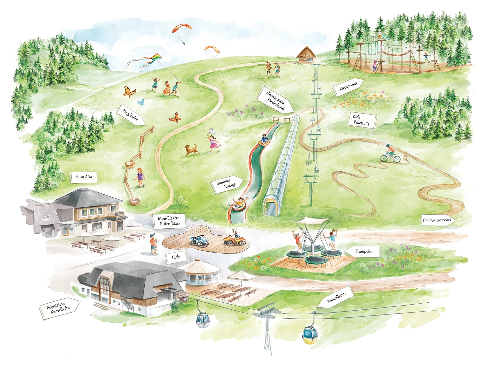 Funpark Gerlitzen mit Pistenflitzer