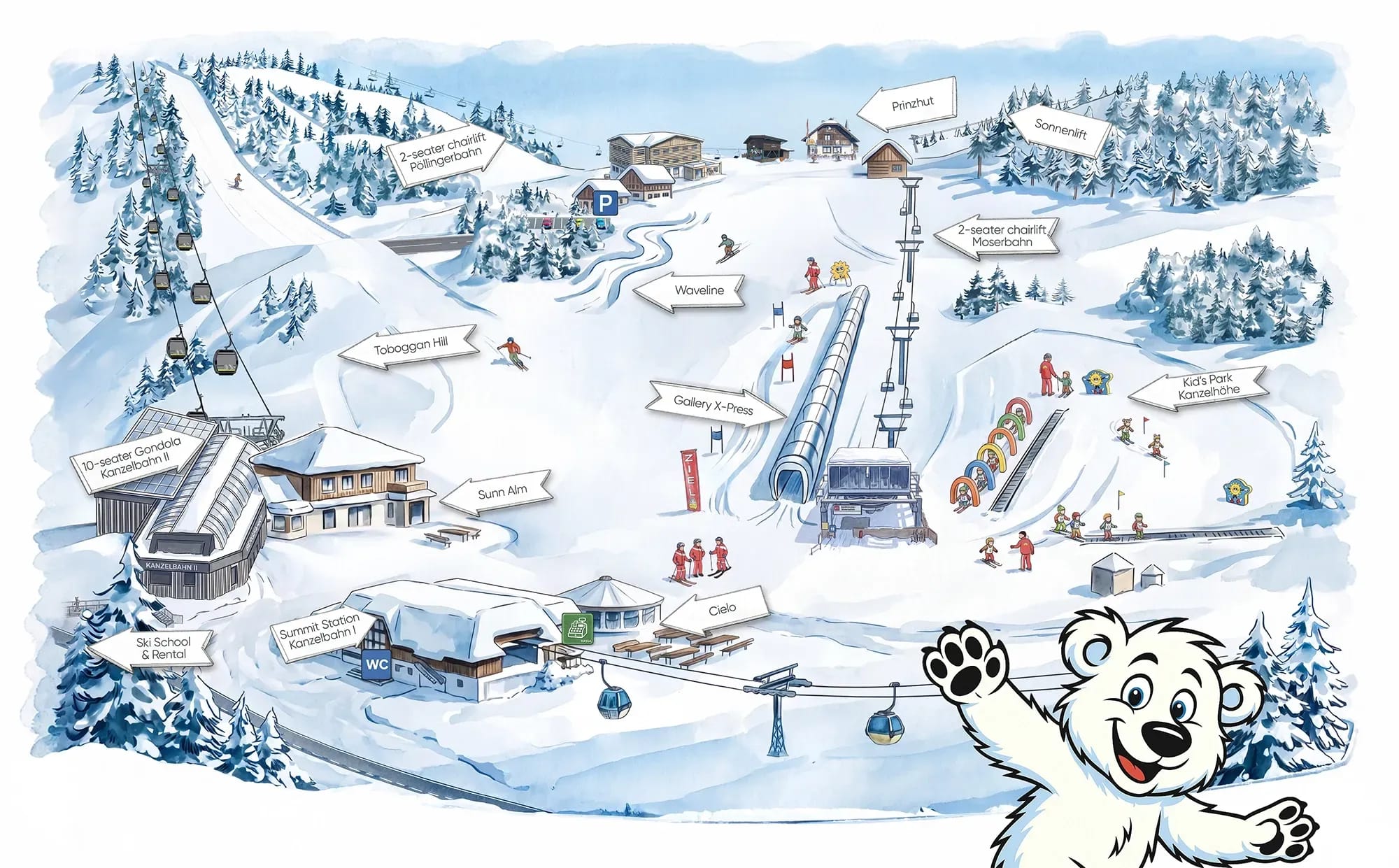 Kinderland Kanzelhöhe Gerlitzen Alpe